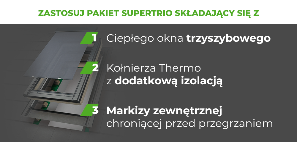 Fakro superTrio